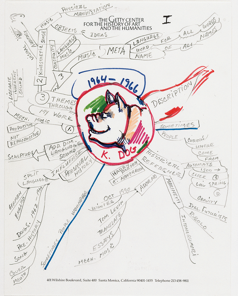 Getty Talk, K. Dog 1991