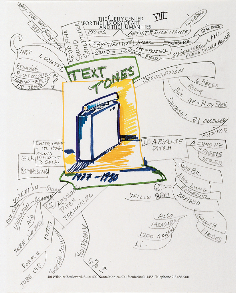 Getty Talk, Text Tones 1991