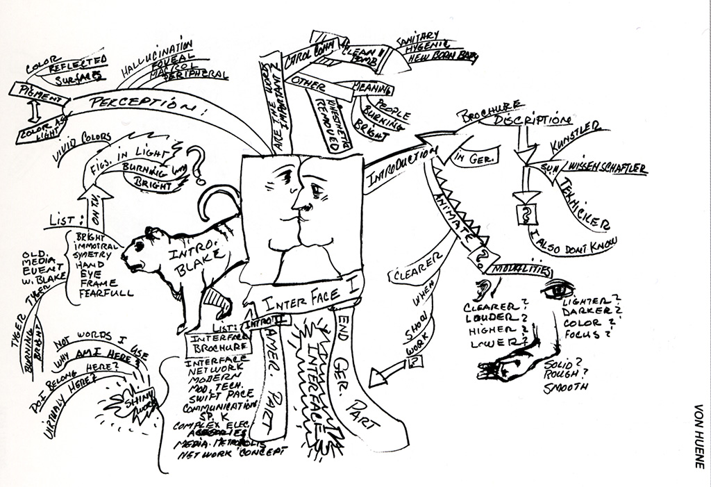 Untitled (Interface I) 1992