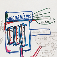 Getty Talk, Mechanisms, 1991