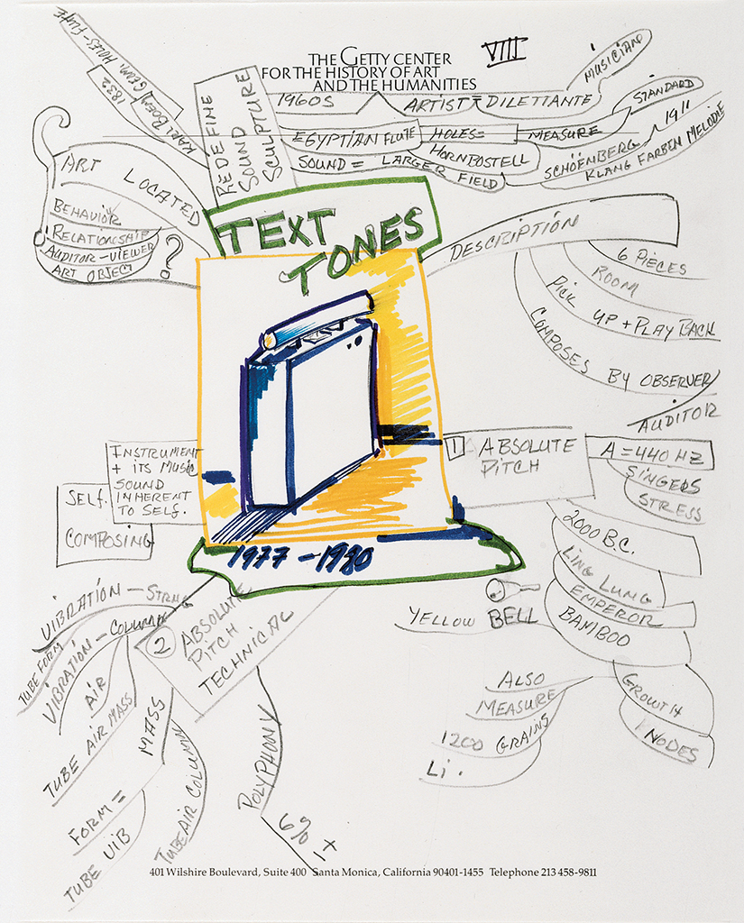 Getty Talk, Text Tones, 1991