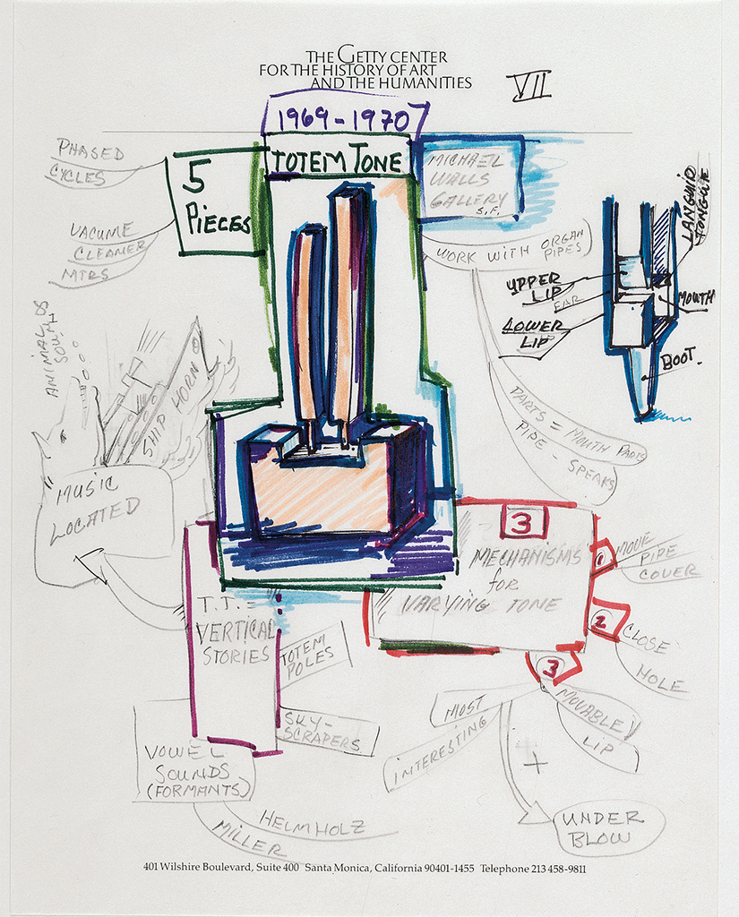 Getty Talk, Totem Tones, 1991