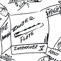 Weitere Mind Maps, Ohne Titel (Interface V), 1992